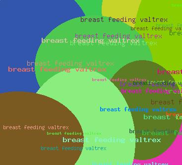 breast feeding valtrex