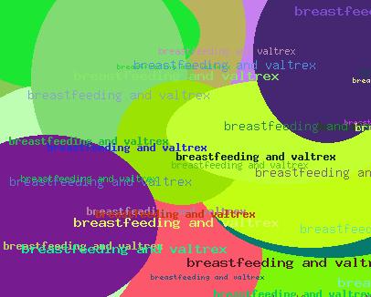 Breastfeeding and valtrex