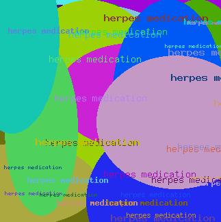 Herpes Medication
