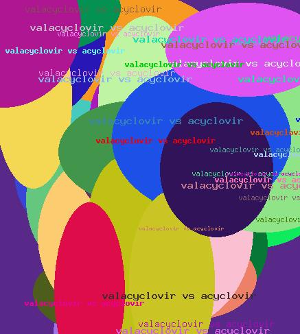 valacyclovir vs acyclovir